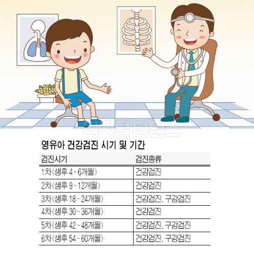 영유아검진.jpg