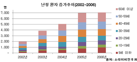 노인난청2.jpg