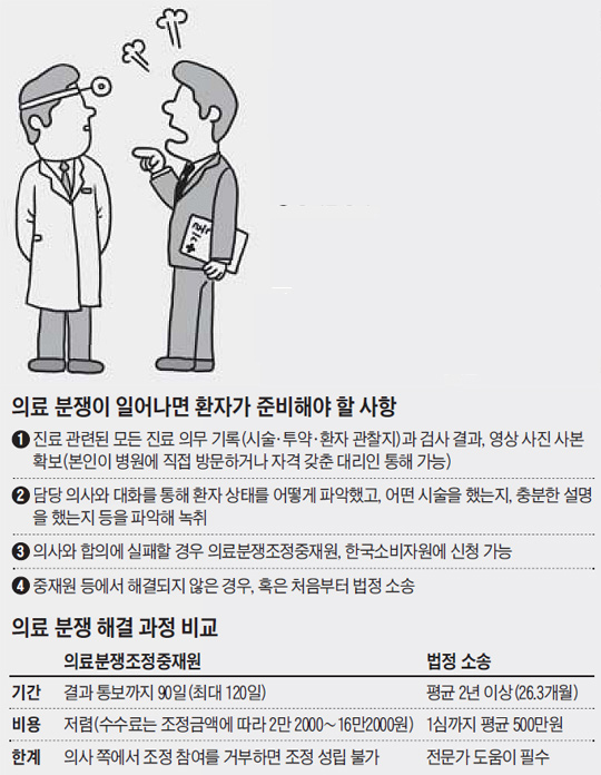 의료소송2.jpg