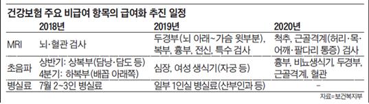 건강보험2.jpg