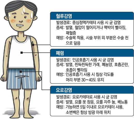 감염1.jpg