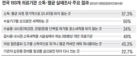감염3.jpg