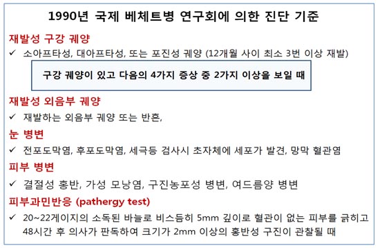 베체트병4.jpg