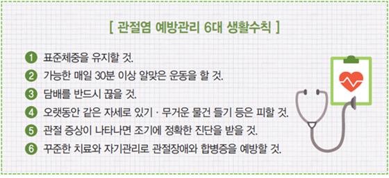 관절염2.jpg