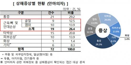 안마3.jpg