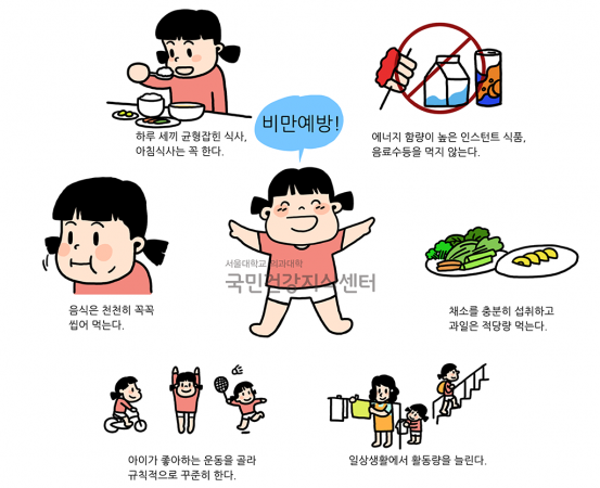 비만관리1.png