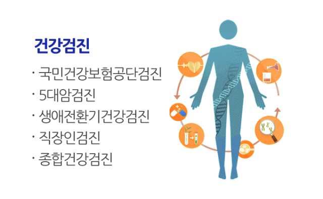 건강검진2.png