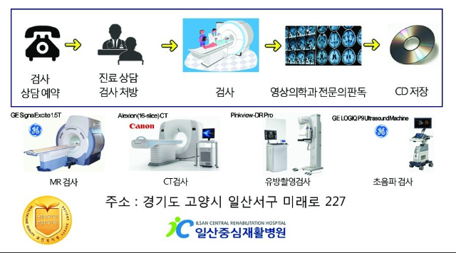 검사 순서.png